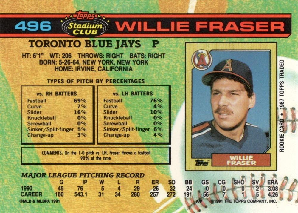 Willie Fraser  baseball card collectible - Main Image 2