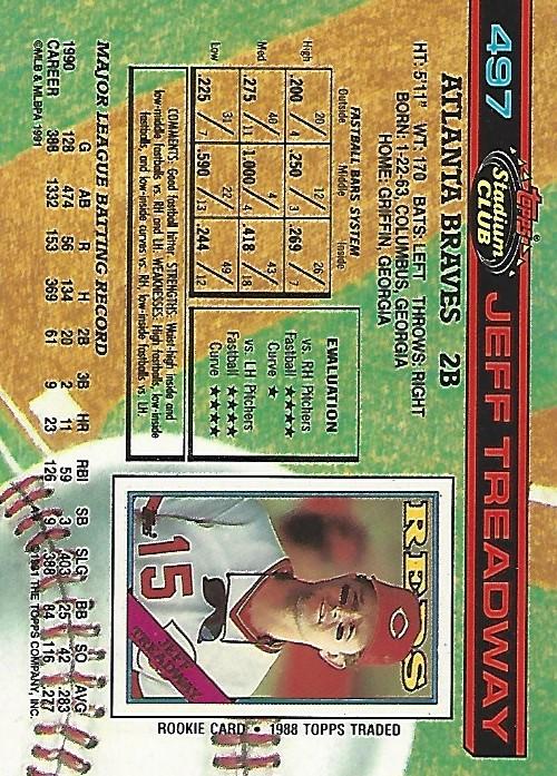 Jeff Treadway  baseball card collectible - Main Image 2
