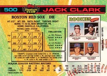 Jack Clark  baseball card collectible - Main Image 2