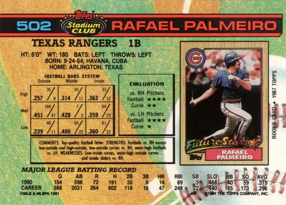Rafael Palmeiro  baseball card collectible - Main Image 2