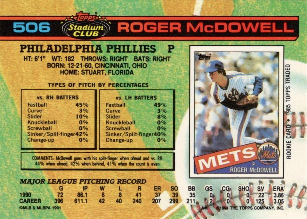 Roger McDowell  baseball card collectible - Main Image 2