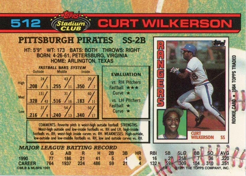 Curt Wilkerson  baseball card collectible - Main Image 2