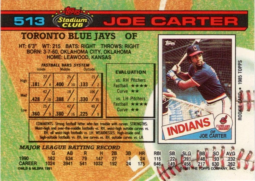 Joe Carter  baseball card collectible - Main Image 2