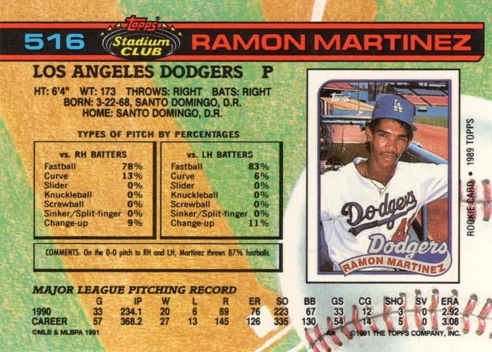 Ramon Martinez  baseball card collectible - Main Image 2