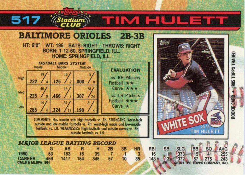 Tim Hulett  baseball card collectible - Main Image 2