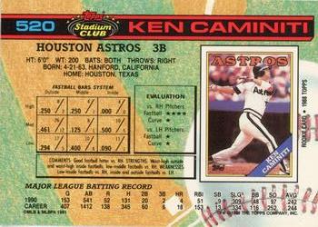 Ken Caminiti  baseball card collectible - Main Image 2
