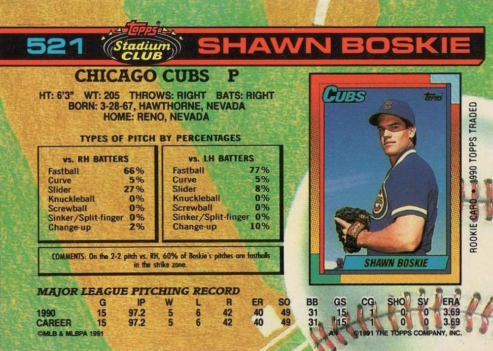 Shawn Boskie  baseball card collectible - Main Image 2