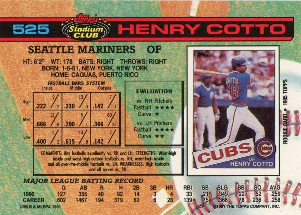 Henry Cotto  baseball card collectible - Main Image 2