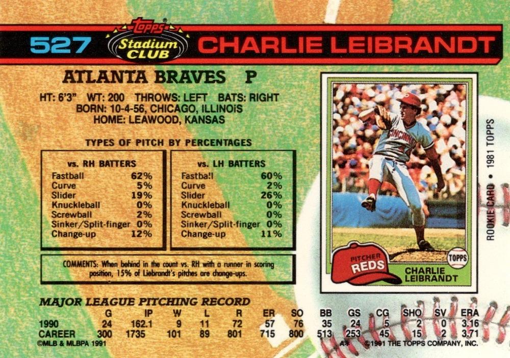 Charlie Leibrandt  baseball card collectible - Main Image 2
