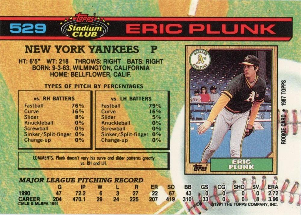 Eric Plunk  baseball card collectible - Main Image 2
