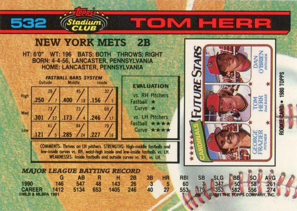 Tom Herr  baseball card collectible - Main Image 2