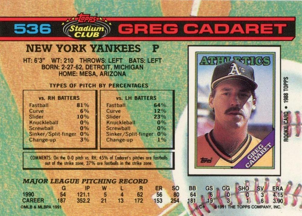 Greg Cadaret  baseball card collectible - Main Image 2