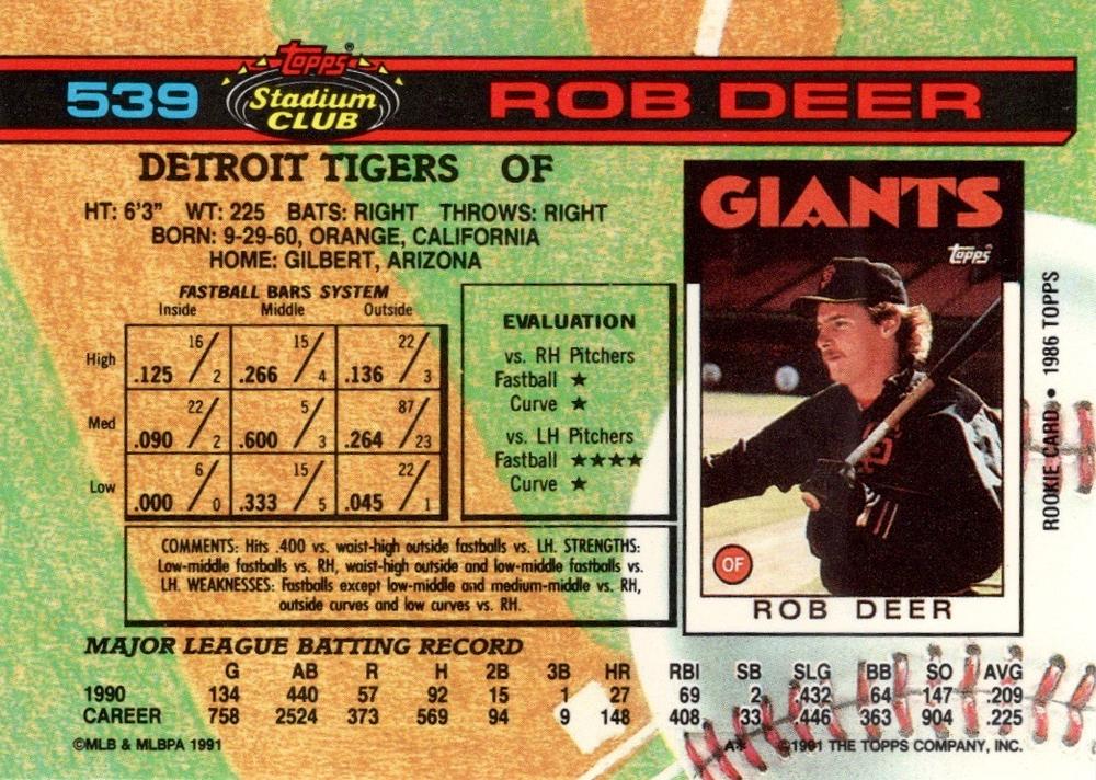 Rob Deer  baseball card collectible - Main Image 2