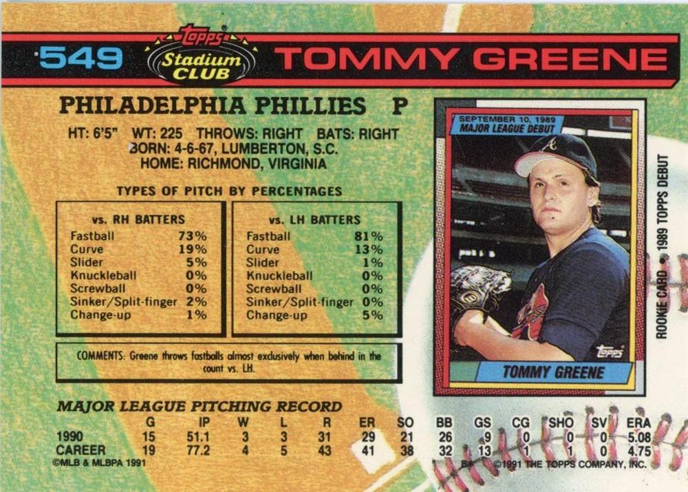 Tommy Greene  baseball card collectible - Main Image 2