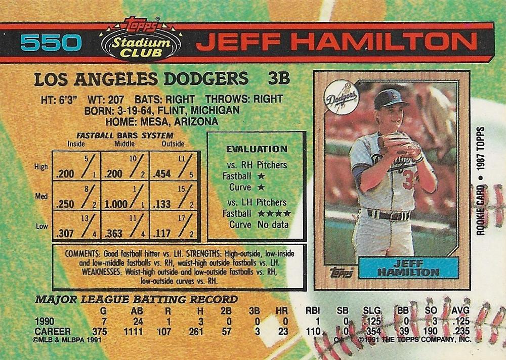 Jeff Hamilton  baseball card collectible - Main Image 2