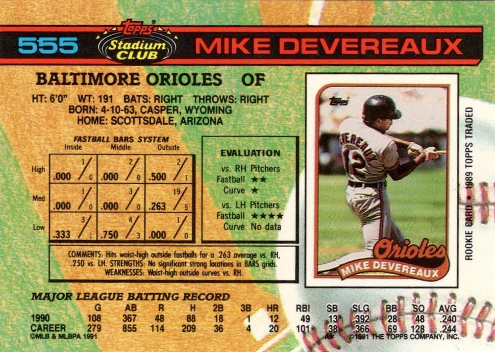 Mike Devereaux  baseball card collectible - Main Image 2