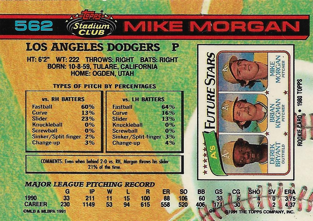 Mike Morgan  baseball card collectible - Main Image 2