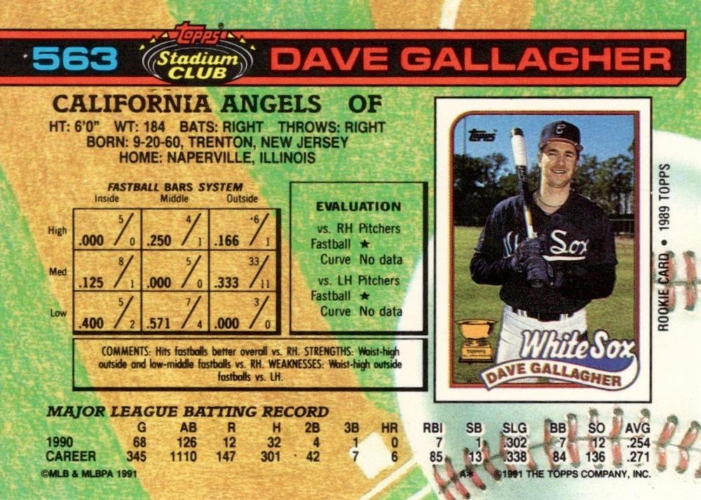 Dave Gallagher  baseball card collectible - Main Image 2
