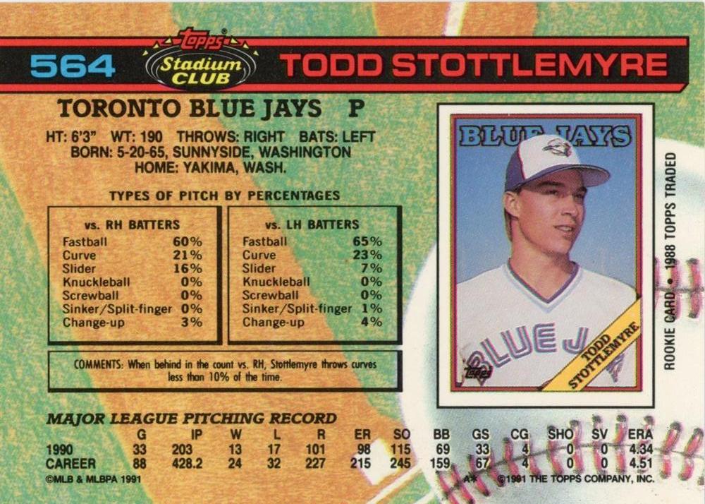 Todd Stottlemyre  baseball card collectible - Main Image 2