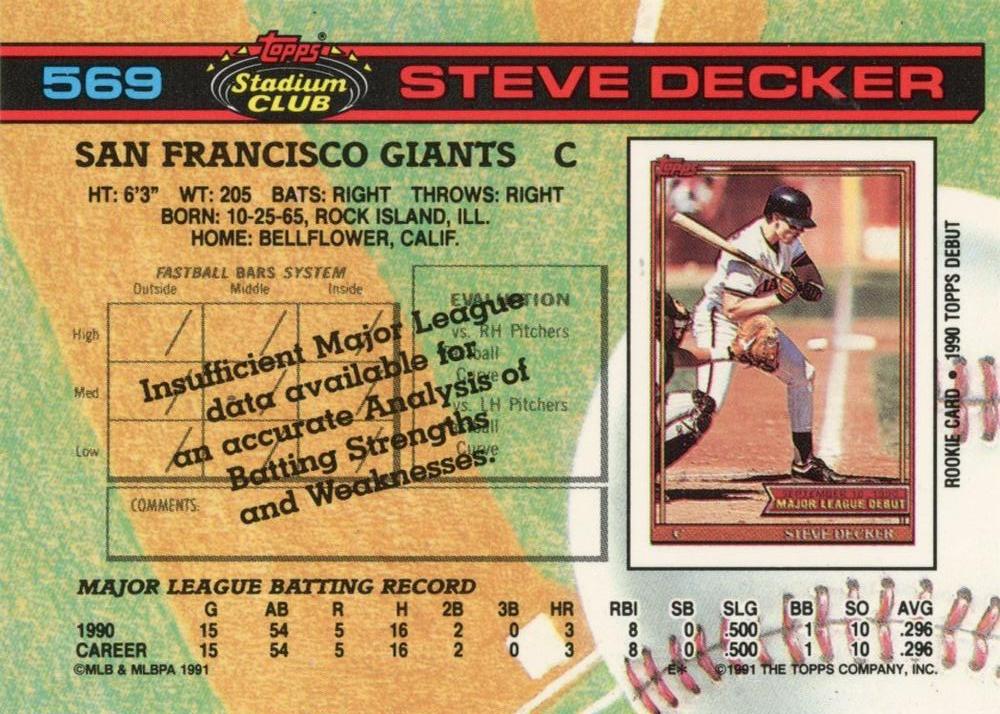 Steve Decker  baseball card collectible - Main Image 2