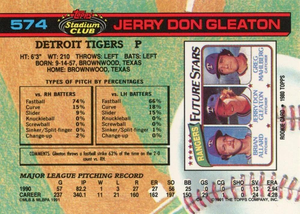 Jerry Don Gleaton  baseball card collectible - Main Image 2