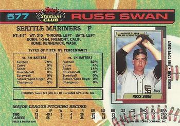 Russ Swan  baseball card collectible - Main Image 2