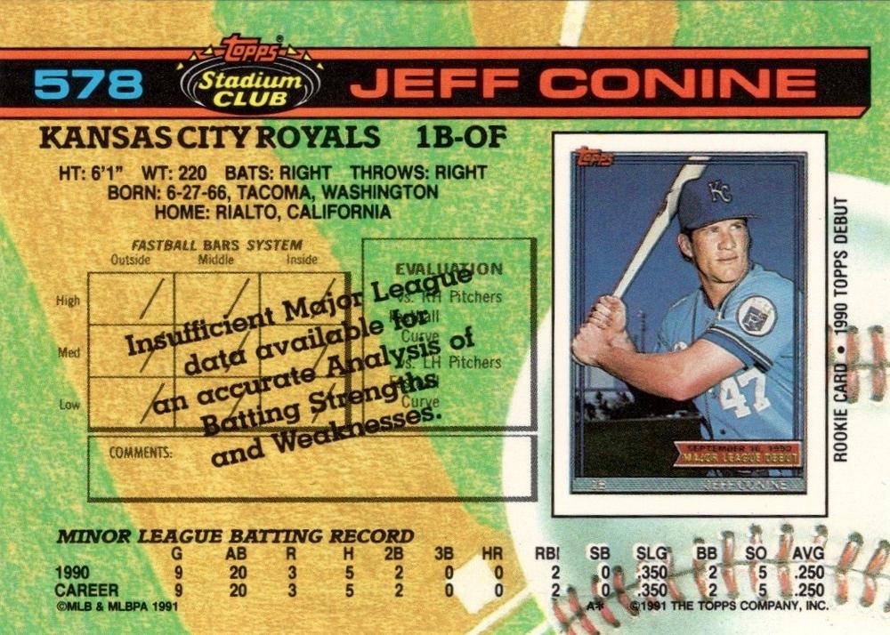 Jeff Conine  baseball card collectible - Main Image 2
