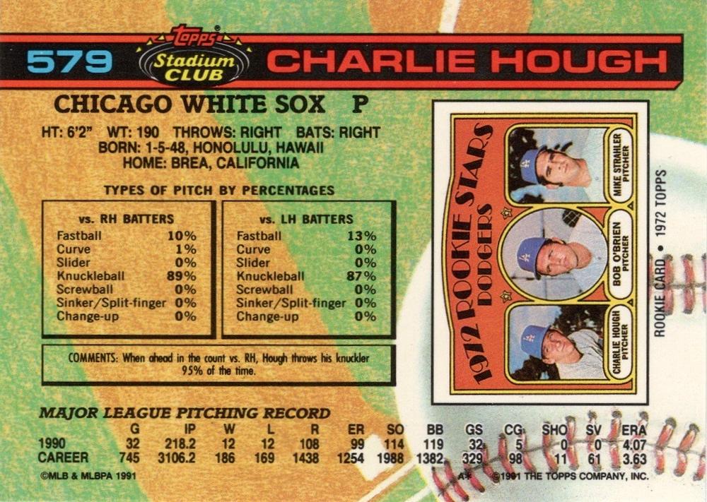 Charlie Hough  baseball card collectible - Main Image 2