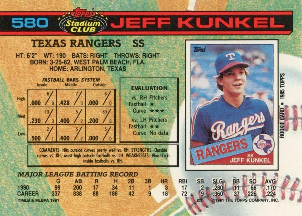Jeff Kunkel  baseball card collectible - Main Image 2