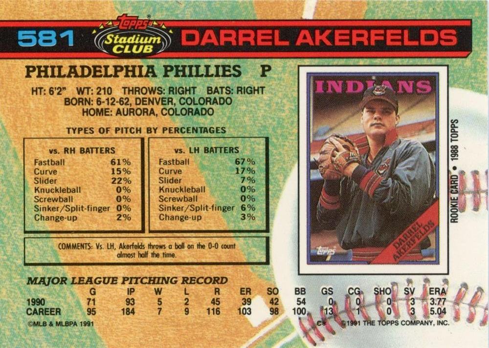 Darrel Akerfelds  baseball card collectible - Main Image 2