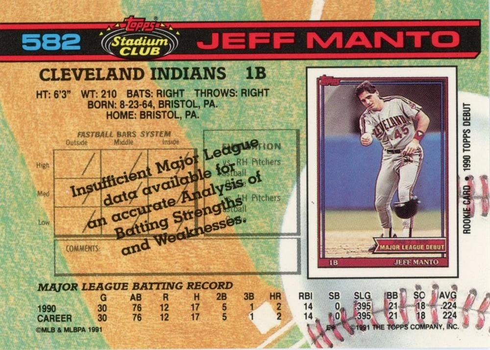 Jeff Manto  baseball card collectible - Main Image 2