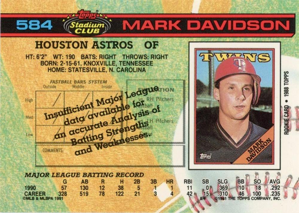 Mark Davidson  baseball card collectible - Main Image 2