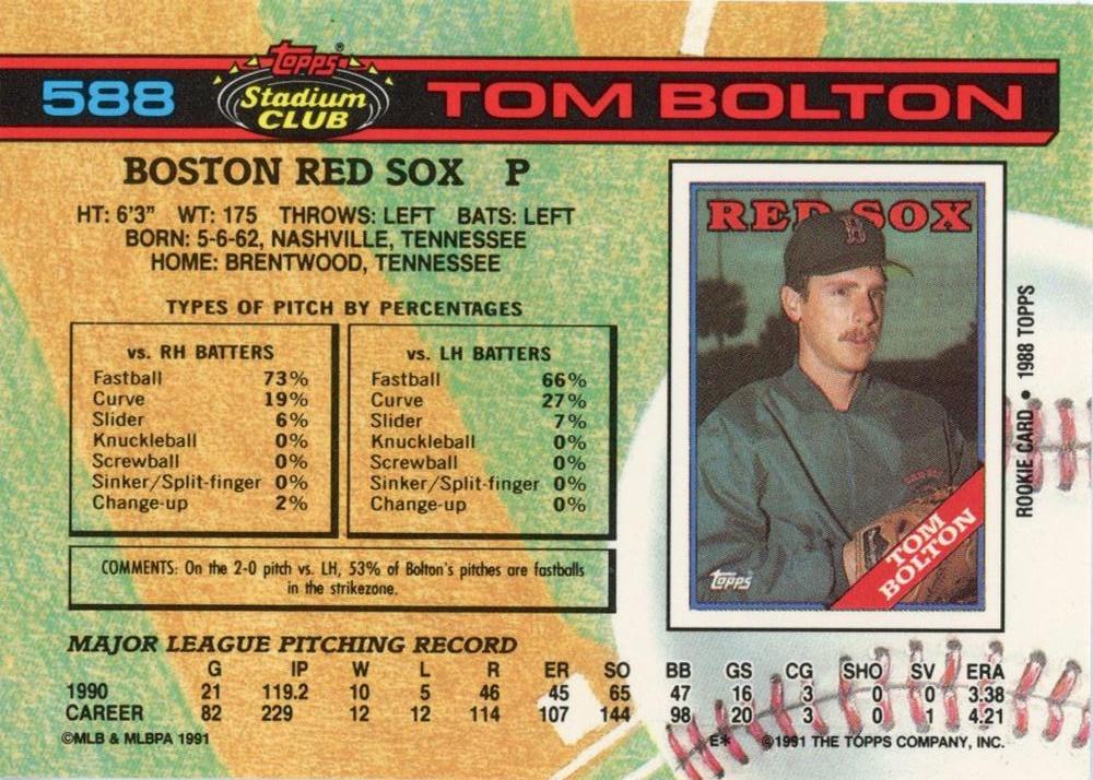 Tom Bolton  baseball card collectible - Main Image 2
