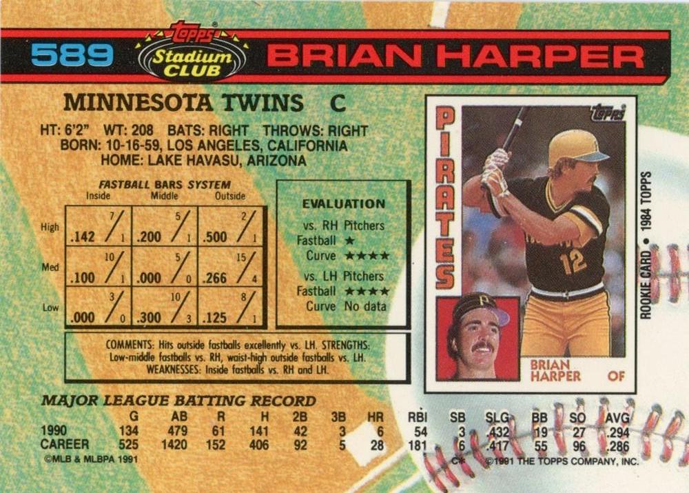 Brian Harper  baseball card collectible - Main Image 2