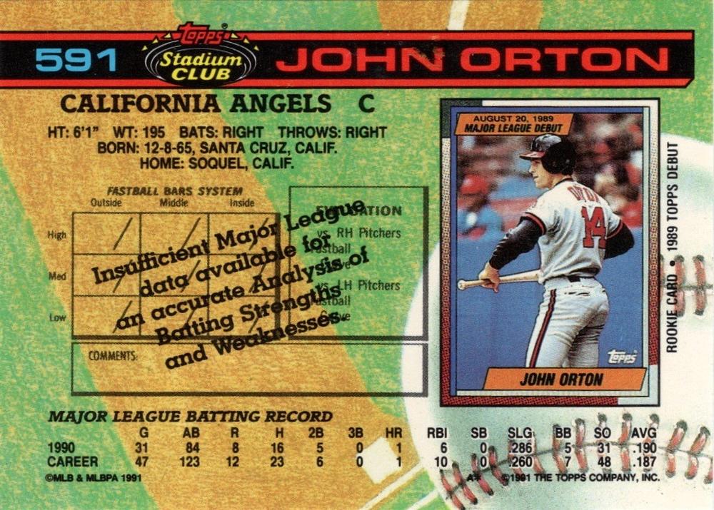 John Orton  baseball card collectible - Main Image 2