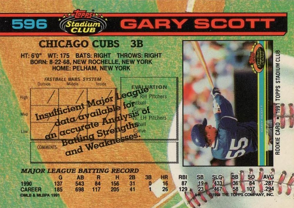 Gary Scott  baseball card collectible - Main Image 2