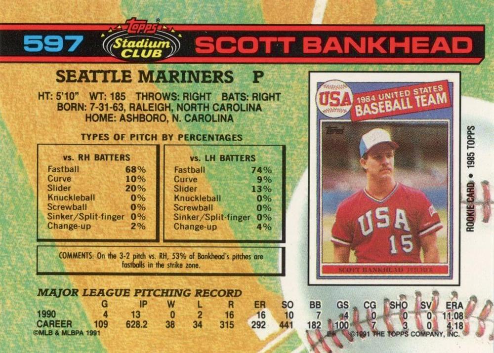 Scott Bankhead  baseball card collectible - Main Image 2