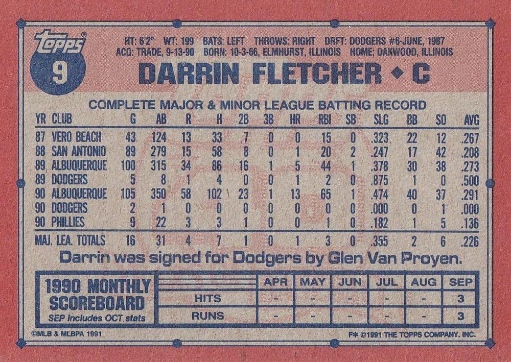 Darrin Fletcher  baseball card collectible - Main Image 2
