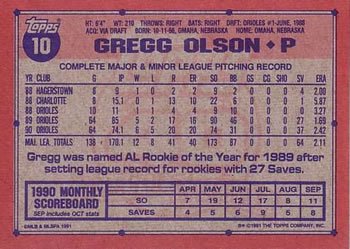 Gregg Olson  baseball card collectible - Main Image 2