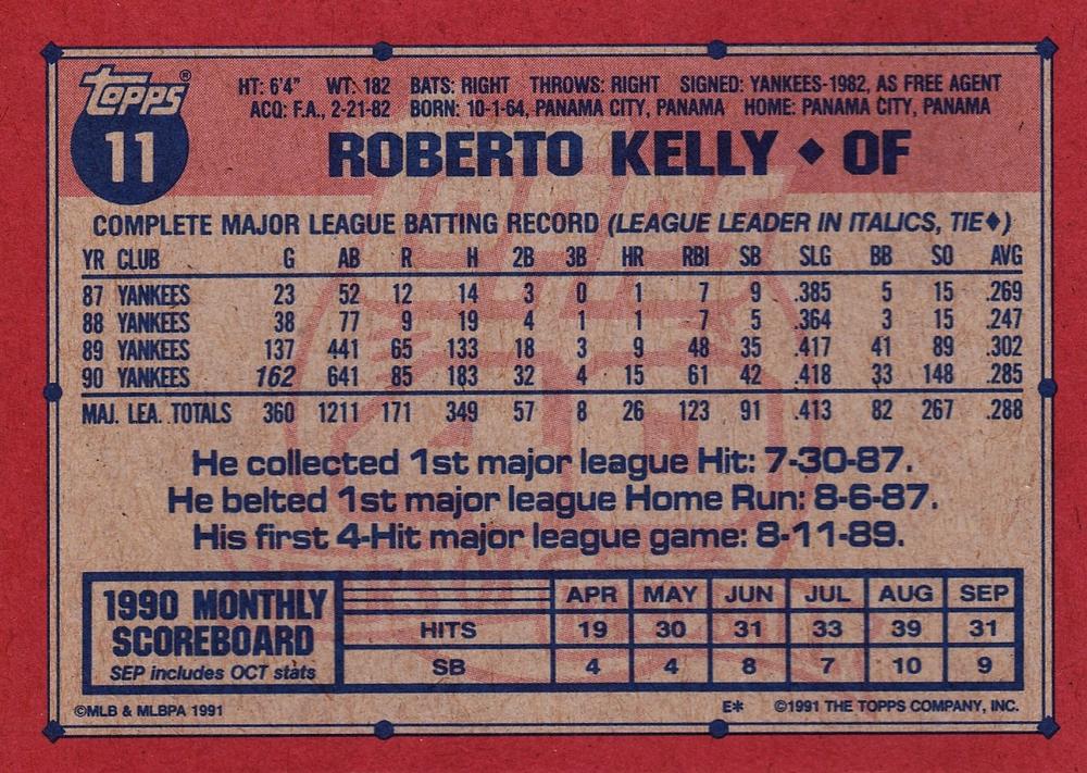Roberto Kelly  baseball card collectible - Main Image 2