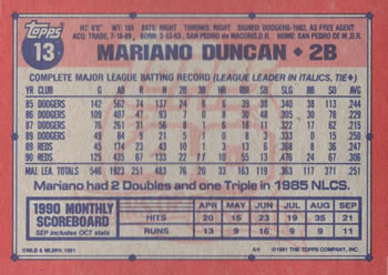 Mariano Duncan  baseball card collectible - Main Image 2