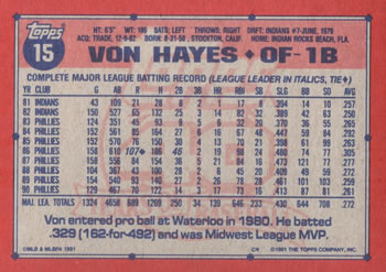 Von Hayes  baseball card collectible - Main Image 2