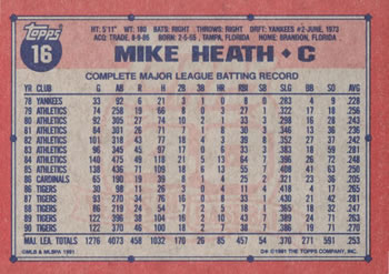 Mike Heath  baseball card collectible - Main Image 2