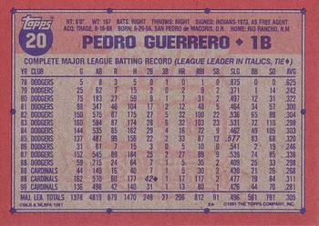 Pedro Guerrero  baseball card collectible - Main Image 2