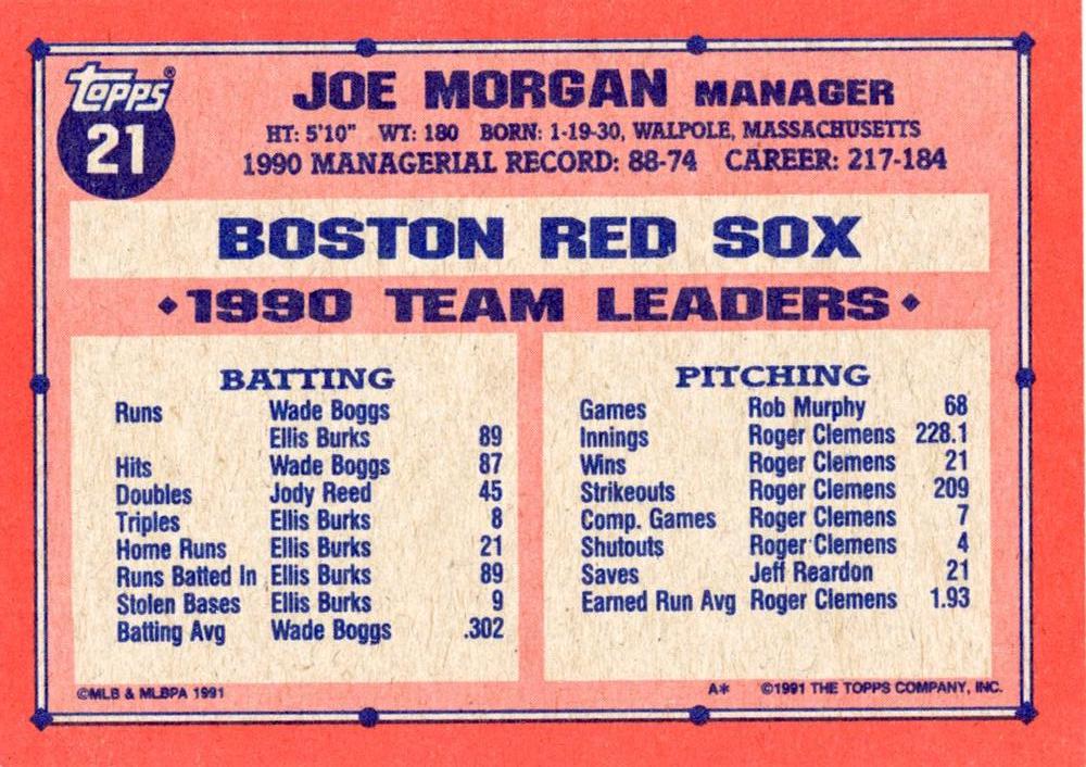Joe Morgan  baseball card collectible - Main Image 2