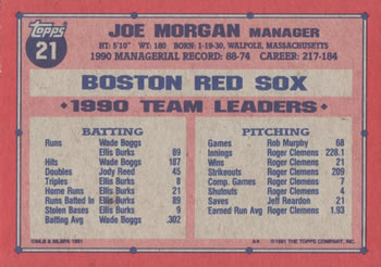 Joe Morgan  baseball card collectible - Main Image 2