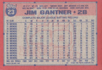 Jim Gantner  baseball card collectible - Main Image 2
