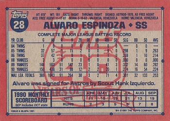 Alvaro Espinoza  baseball card collectible - Main Image 2