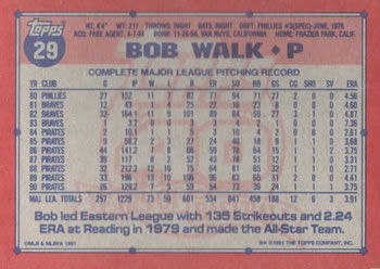 Bob Walk  baseball card collectible - Main Image 2