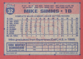 Mike Simms  baseball card collectible - Main Image 2